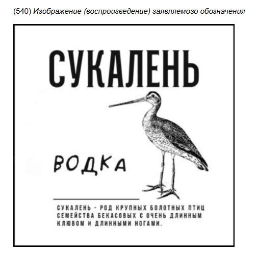 Самые курьезные находки Роспатента 2026 года