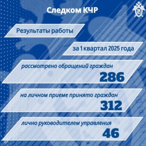     -          1  2025 