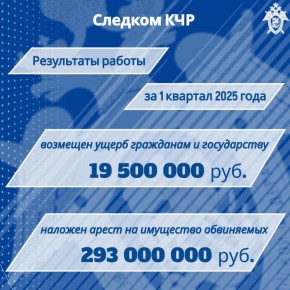     -       ,    1  2025 