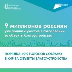  40%  -       