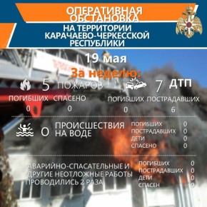 #.       ,  1 -    