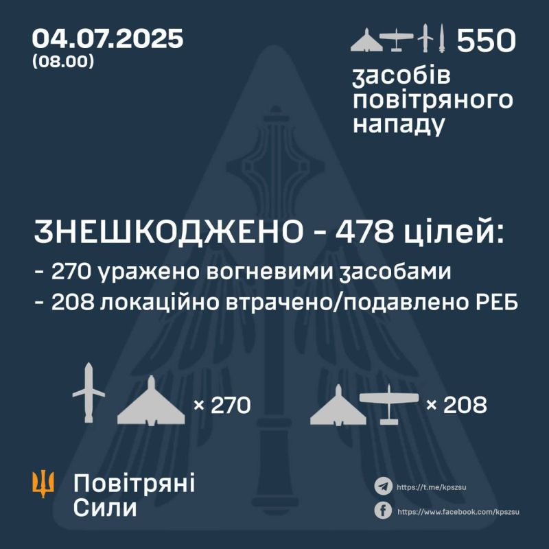  . 478  550