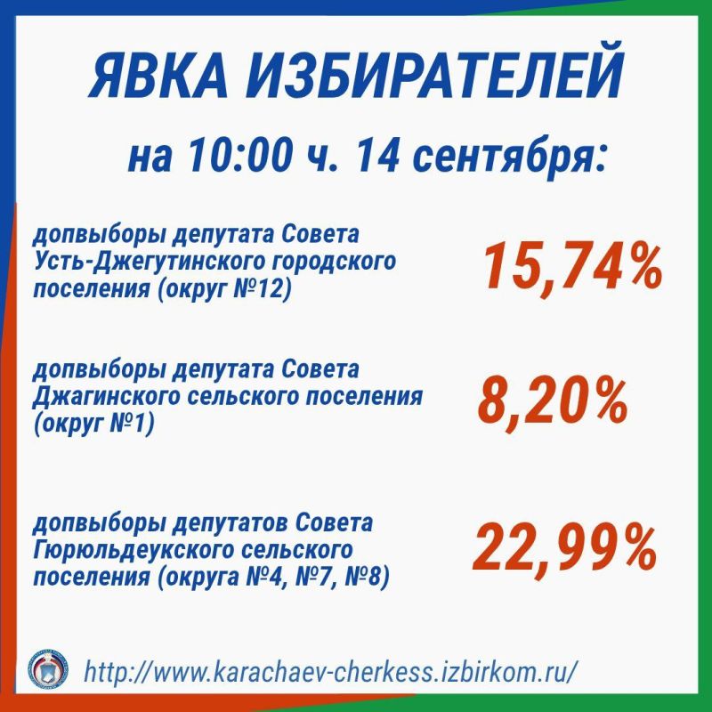     - 14 