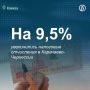 Карачаево-Черкесия за девять месяцев 2025 года направила в бюджет России около 24 млрд руб., что на 9,5% превышает показатель аналогичного периода прошлого года