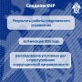 Региональным следственным управлением обобщены результаты расследования преступлений коррупционной направленности за 9 месяцев 2025 года