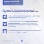 Следственное управление СК России по Карачаево-Черкесской Республике предупреждает о недопустимости нарушения требований миграционного законодательства РФ
