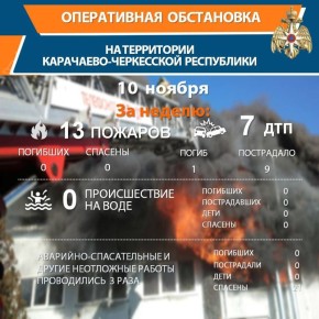 #ИтогиНедели . За минувшую неделю на территории Карачаево-Черкесской Республики чрезвычайных ситуаций и социально-значимых происшествий не зарегистрировано