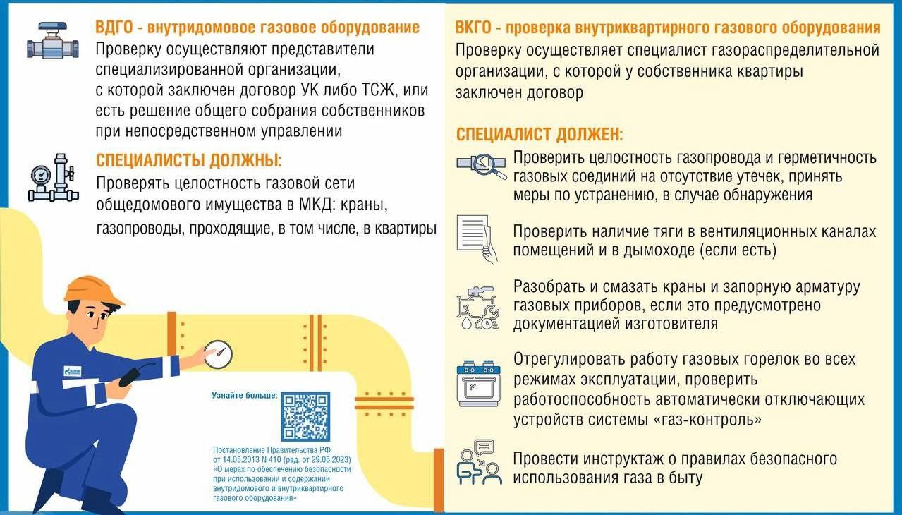 Мы много пишем про ТО ВДГО и ВКГО! Сегодня делимся удобной карточкой об этом для собственников многоквартирных домов