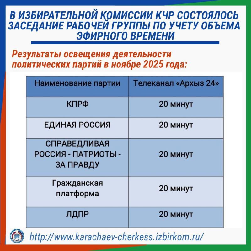 � ������������� �������� ��� ���������� ��������� ������� ������ �� ����� �������� �������