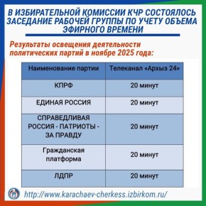 В ИЗБИРАТЕЛЬНОЙ КОМИССИИ КЧР СОСТОЯЛОСЬ ЗАСЕДАНИЕ РАБОЧЕЙ ГРУППЫ ПО УЧЕТУ ЭФИРНОГО ВРЕМЕНИ