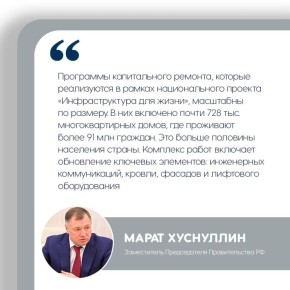 В России продолжается масштабная работа по обновлению лифтового оборудования в многоквартирных домах