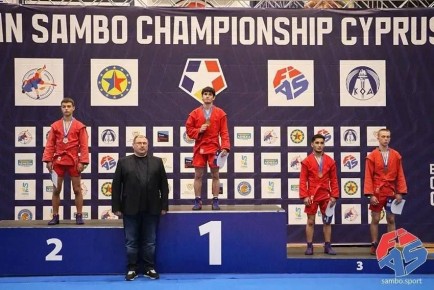 ����� ����������� ��������� ���������-�������� �� ����������� ����������� � ����������� � 2025 ����