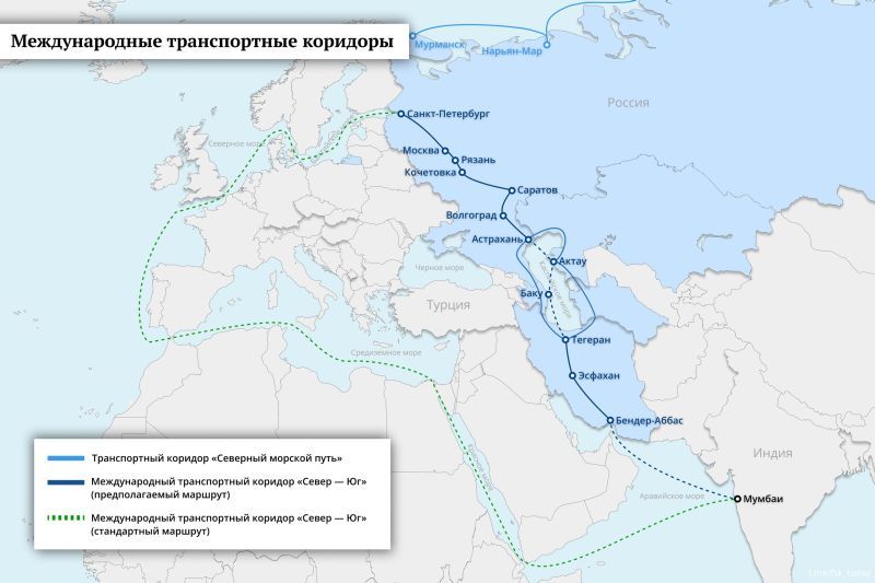 ���������� ���������� ������, ����� � ������������ ��������� ����� ����������� ��� ������ � ��