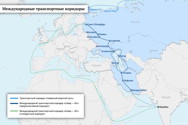 Московские переговоры России, Ирана и Азербайджана открывают новые перспективы МТК «Север – Юг»