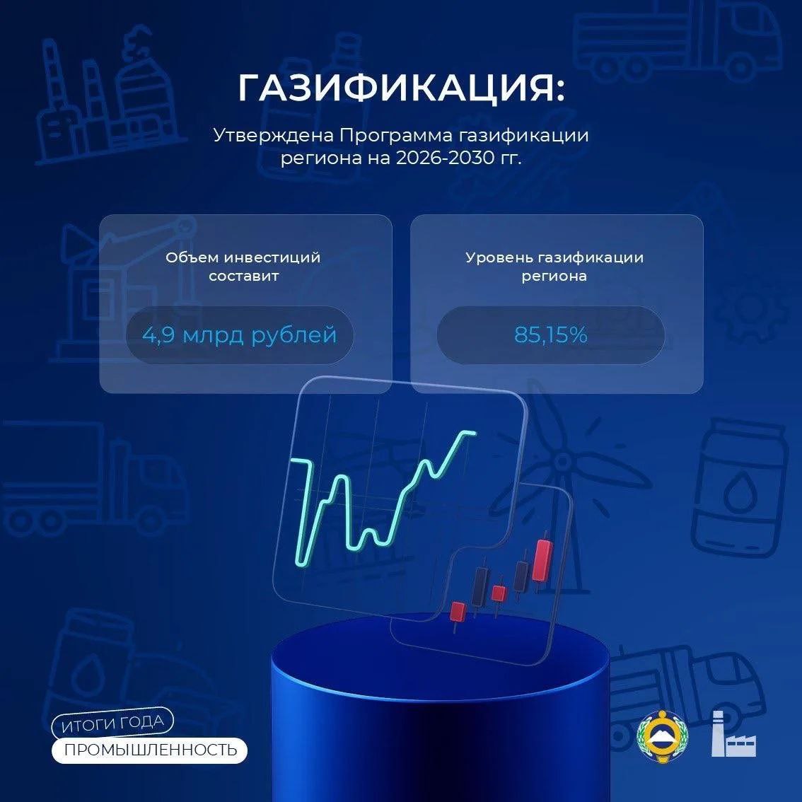 Глава Карачаево-Черкесии Рашид Темрезов на своей странице в MAX поделился итогами года в сфере промышленности и энергетики Глава Карачаево-Черкесии Рашид Темрезов на своей странице в MAX поделился итогами года в сфере промышленности и энергетики