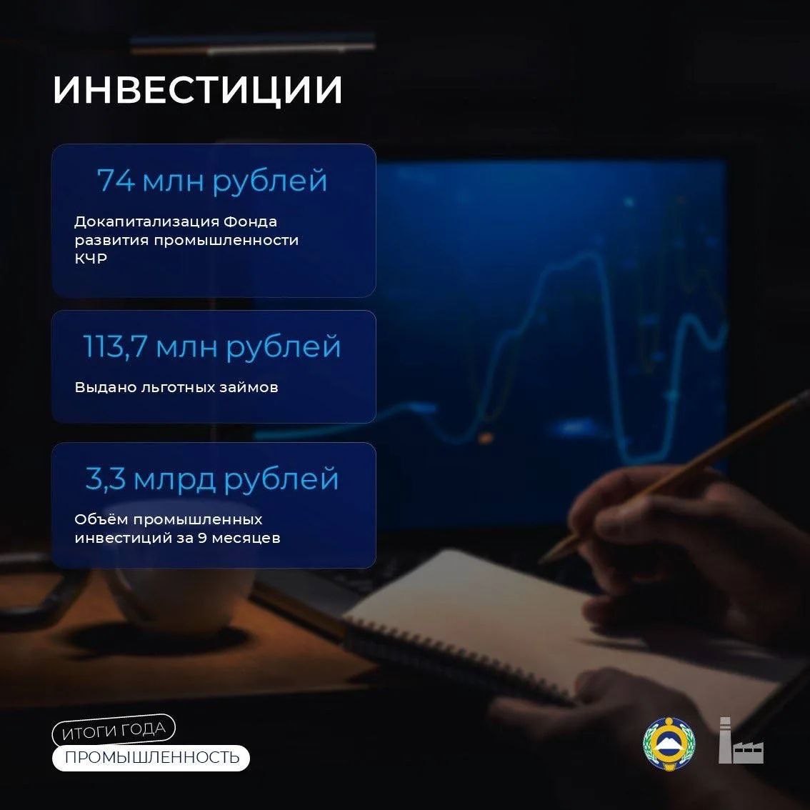 Глава Карачаево-Черкесии Рашид Темрезов на своей странице в MAX поделился итогами года в сфере промышленности и энергетики Глава Карачаево-Черкесии Рашид Темрезов на своей странице в MAX поделился итогами года в сфере промышленности и энергетики