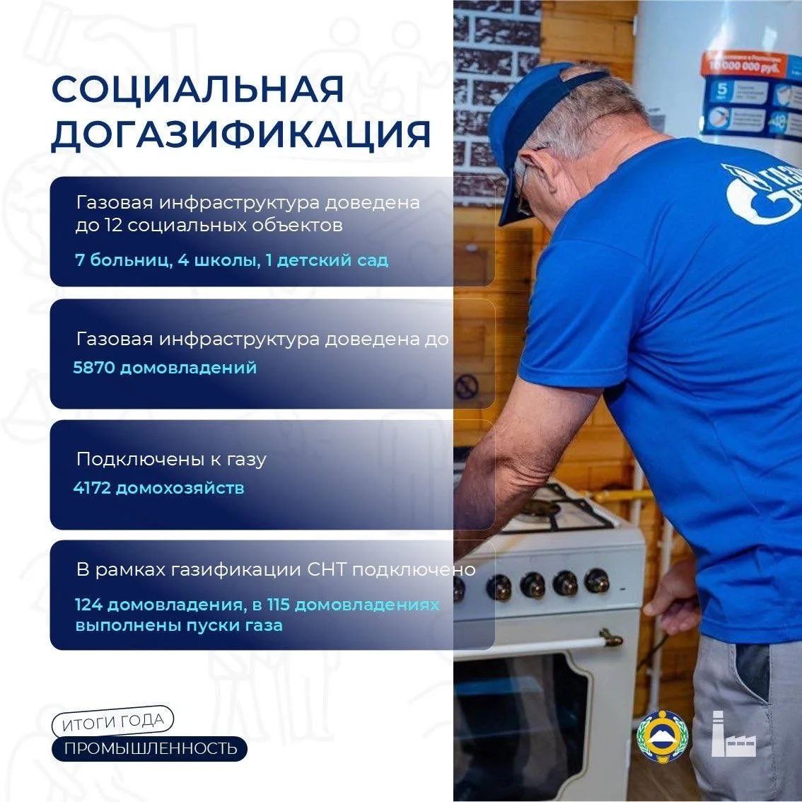 Глава Карачаево-Черкесии Рашид Темрезов на своей странице в MAX поделился итогами года в сфере промышленности и энергетики Глава Карачаево-Черкесии Рашид Темрезов на своей странице в MAX поделился итогами года в сфере промышленности и энергетики