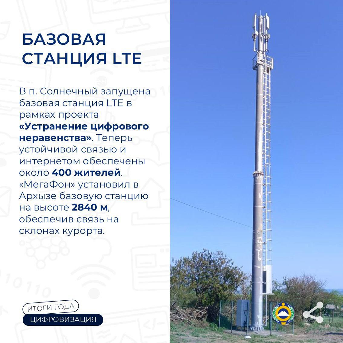 Глава КЧР Рашид Темрезов подвел итоги цифрового развития Карачаево-Черкесии в 2025 году Глава КЧР Рашид Темрезов подвел итоги цифрового развития Карачаево-Черкесии в 2025 году
