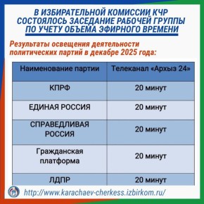 � ������������� �������� ��� ���������� ��������� ������� ������ �� ����� �������� �������