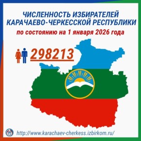 ����������� ����������� ����������� ���������-��������