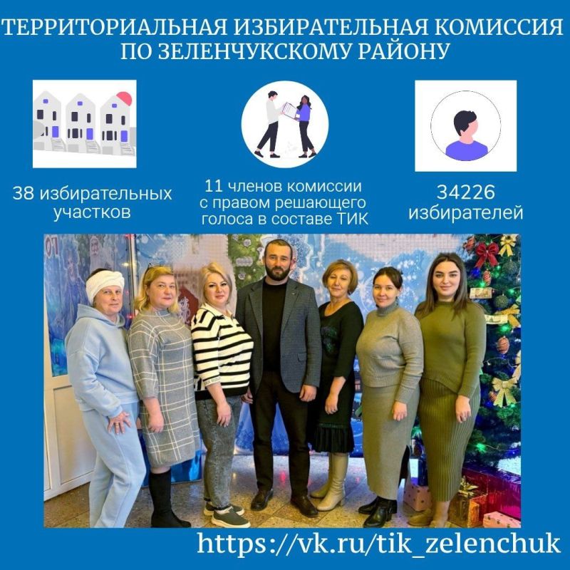 РУБРИКА "ЗНАКОМСТВО С ТИК КАРАЧАЕВО-ЧЕРКЕСИИ"