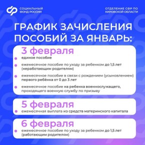 ����� ������� �������: ������ ������ � ������� 2026 ����