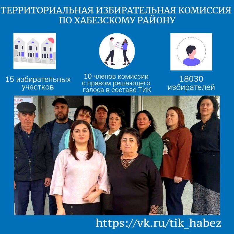 РУБРИКА "ЗНАКОМСТВО С ТИК КАРАЧАЕВО-ЧЕРКЕСИИ"