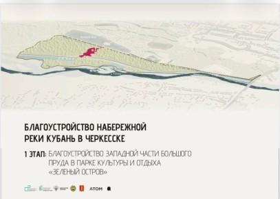 � ��������� ���������� ���������� ��� ������� �� ������������� �������� ���������������