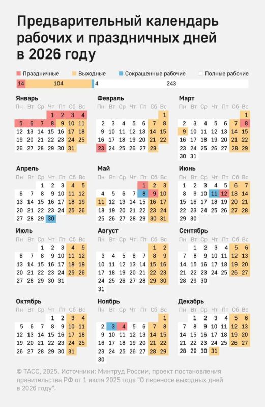 ��������� ����������� �������� ���� ������� � 7 �� 9 ����� � ����� � ������������� �������������� �������� ���