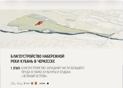 � ��������� ������� ���������� ��� ��������������� ������� �� ������������� �������� �������� ���������������