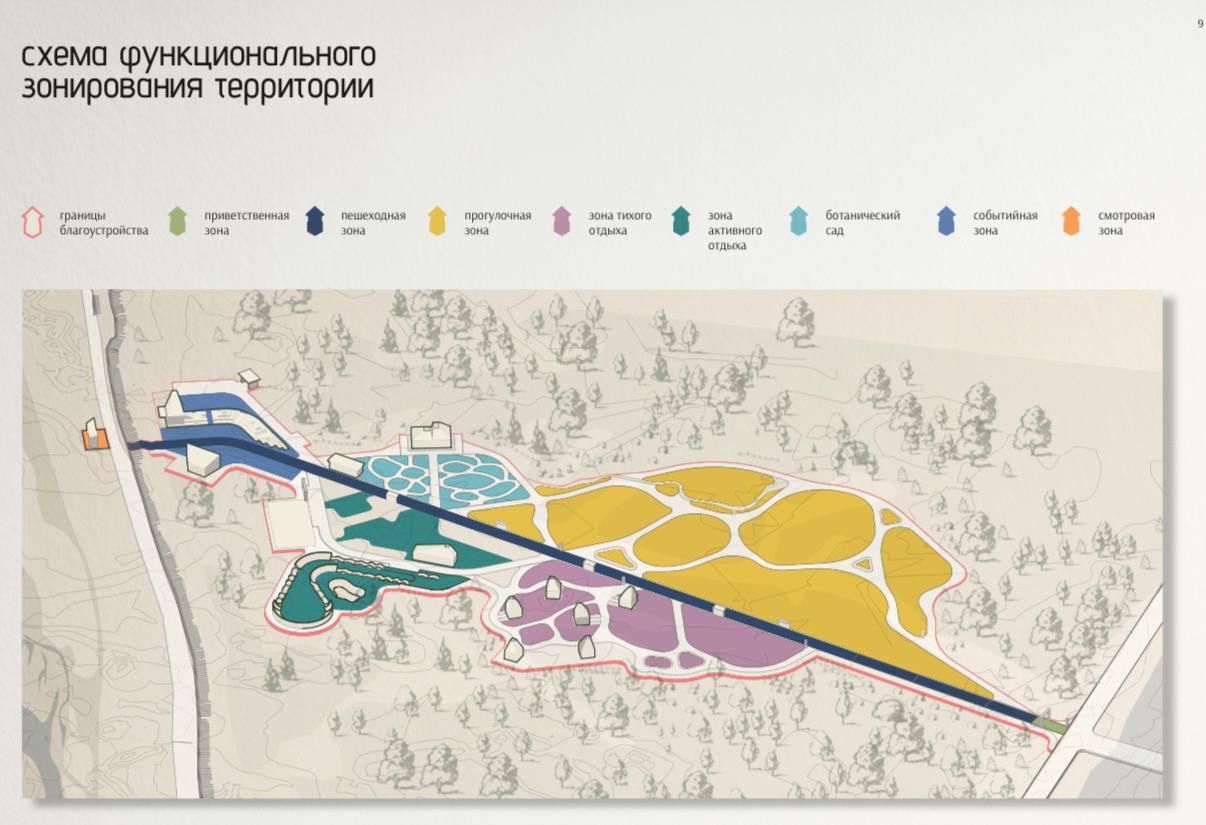 Объявлен прием предложений по благоустройству набережной реки Кубань в парке «Зеленый остров» Объявлен прием предложений по благоустройству набережной реки Кубань в парке «Зеленый остров»