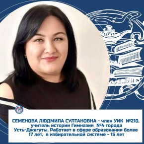 � 2026 ���� ��������� ���� ��������, ����������� �������� ����� ���������� ������������ ��������, �������� 20-������ ������