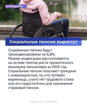 ������������ ��������������� ���� �� �������� ������� ��������� � ������� � ����������, ������� �������� � ���� � ������