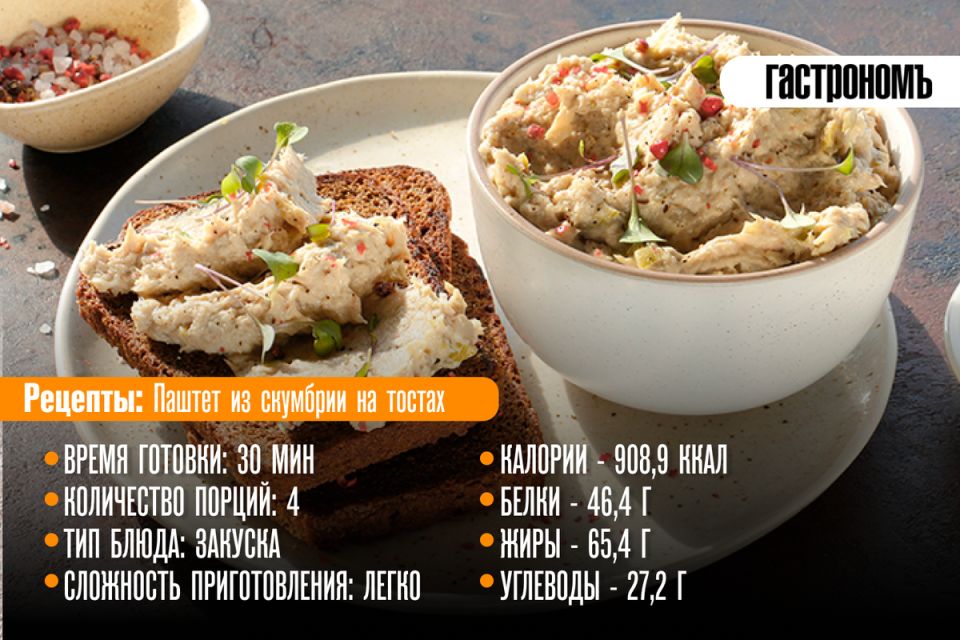 �������: ���-�� �������, ��� ������ �������