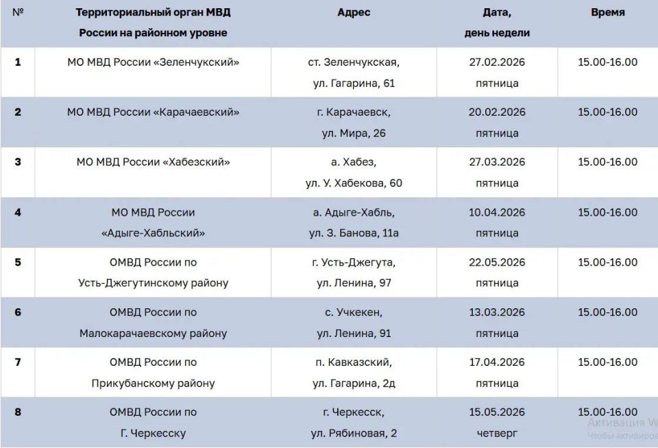 � ���������-�������� ������������ ������ ������� �� �������� ��������������� �� ������ � ���