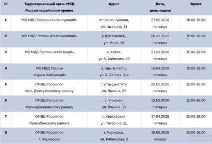 � ���������-�������� ������������ ������ ������� �� �������� ��������������� �� ������ � ���