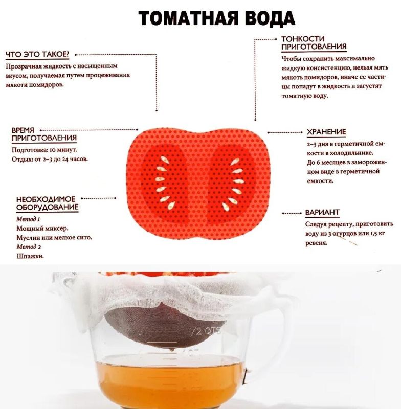 ������ ��� ������ ��� ������������ �������� ����