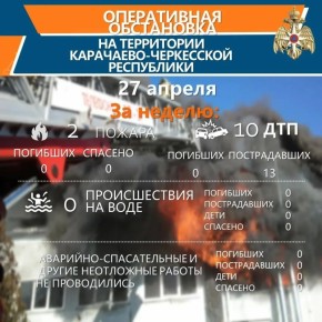 #�����������. �� �������� ������ �� ���������� ���������-���������� ���������� ������������ �������� �� ����������������