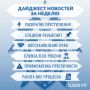 Дайджест новостей за неделю от Следкома КЧР