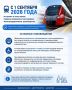 С 1 сентября 2026 года вступают в силу новые правила перевозки пассажиров железнодорожным транспортом