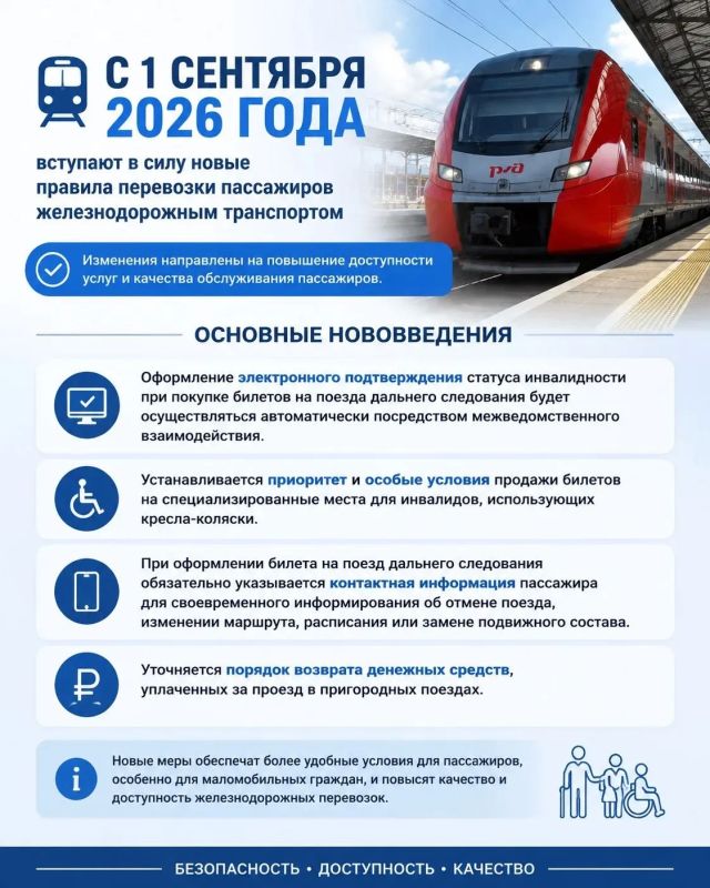 С 1 сентября 2026 года вступают в силу новые правила перевозки пассажиров железнодорожным транспортом