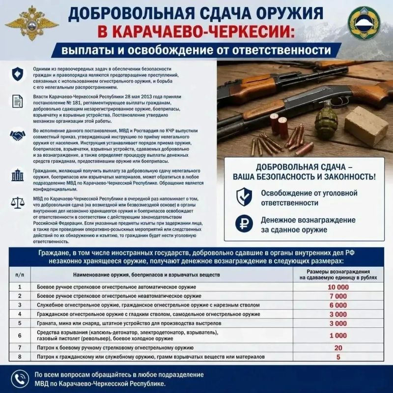 Добровольная сдача оружия в Карачаево-Черкесии: выплаты и освобождение от ответственности Добровольная сдача оружия в Карачаево-Черкесии: выплаты и освобождение от ответственности