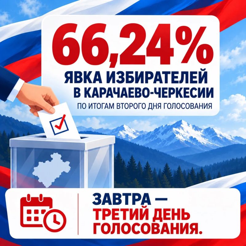 66,24% - явка избирателей в Карачаево-Черкесии по итогам второго дня голосования