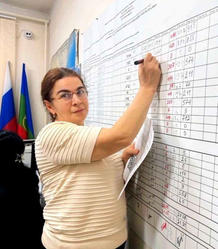 О ПРИЕМЕ В ТЕРРИТОРИАЛЬНЫХ КОМИССИЯХ ПРОТОКОЛОВ УИК ОБ ИТОГАХ ГОЛОСОВАНИЯ О ПРИЕМЕ В ТЕРРИТОРИАЛЬНЫХ КОМИССИЯХ ПРОТОКОЛОВ УИК ОБ ИТОГАХ ГОЛОСОВАНИЯ