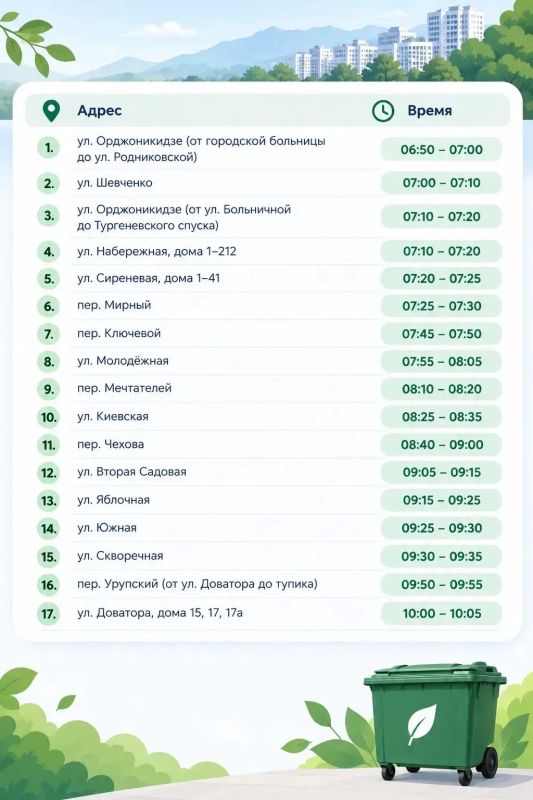 Опубликовали актуальный график поведерного вывоза мусора для ряда улиц и переулков города - там, где произошли изменения Опубликовали актуальный график поведерного вывоза мусора для ряда улиц и переулков города - там, где произошли изменения