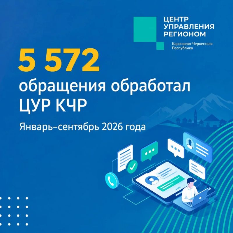 За девять месяцев 2026 года ЦУР Карачаево-Черкесии обработал 5 572 обращения жителей в социальных сетях