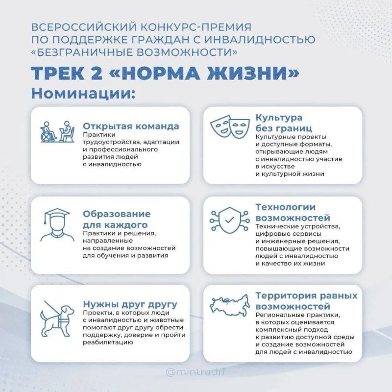 Стартовал Всероссийский конкурс-премия по поддержке граждан с инвалидностью «Безграничные возможности» Стартовал Всероссийский конкурс-премия по поддержке граждан с инвалидностью «Безграничные возможности»