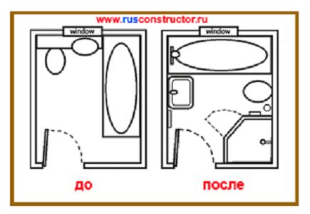 Как преобразить маленькую ванную в хрущевке: практические советы